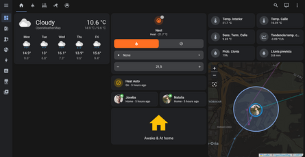 Home automation y dashboarding en Home Assistant